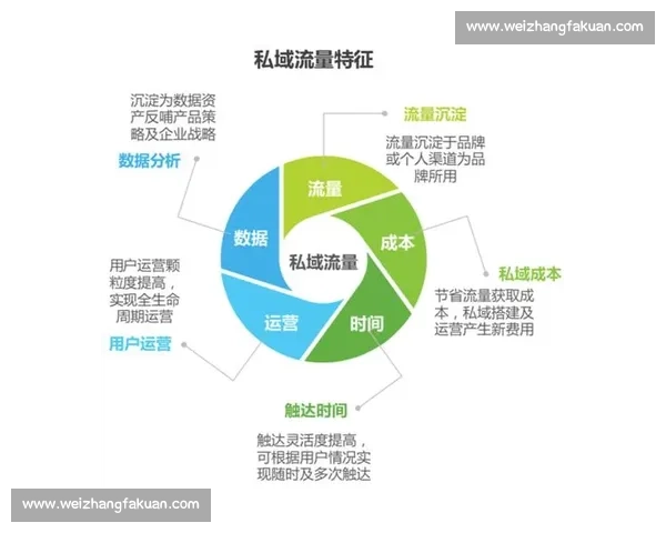 流量为王已过时电竞国际营销的“情感连接”才是王道！